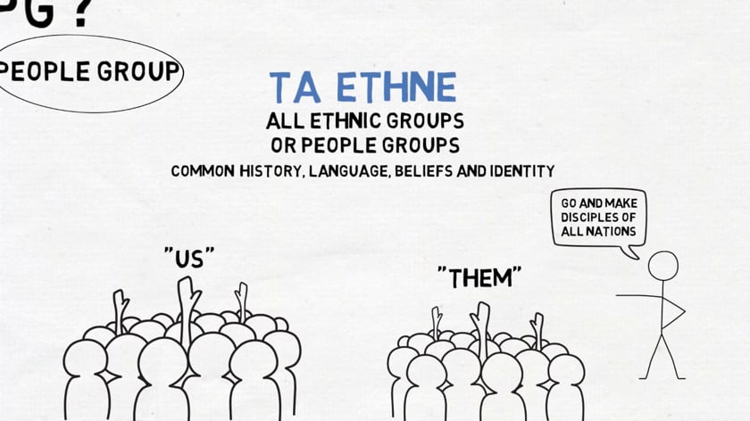 TA Ethne All Ethnic groups or People Groups Common history, language, beliefs and identity